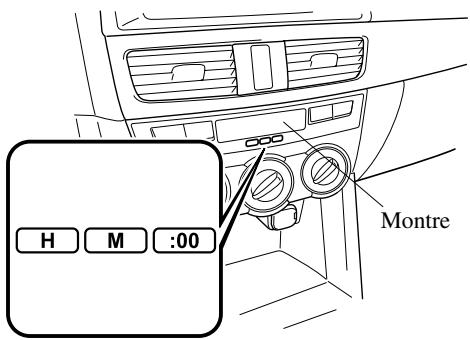 MAZDA CX-5 2011 - Montre - 2