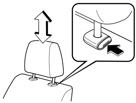 MAZDA CX-5 2011 - Réglage de la hauteur - 2