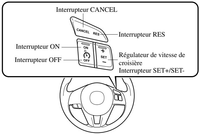MAZDA CX-5 2011 - Interrupteur du régulateur de vitesse de croisière - 1