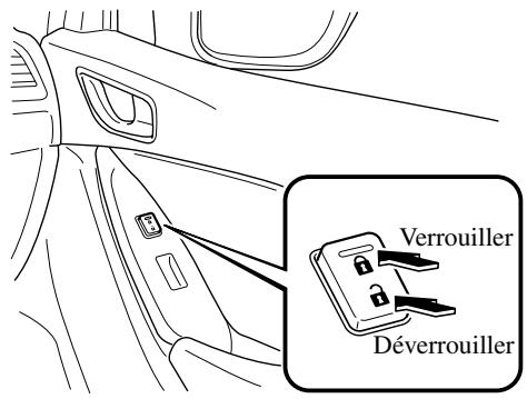 MAZDA CX-5 2011 - Verrouillage, déverrouillage à l'aide de la commande de verrouillage de la portière - 2