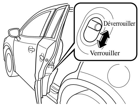 MAZDA CX-5 2011 - Verrous de sécurité pour enfants des portières arrêté - 1