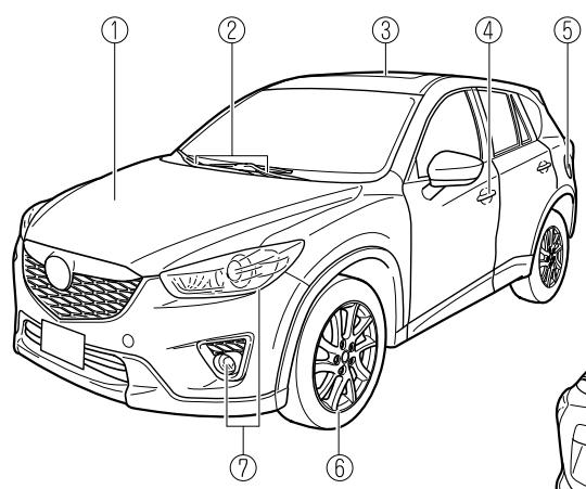 MAZDA CX-5 2011 - Vue générale de l'habitacle - 4