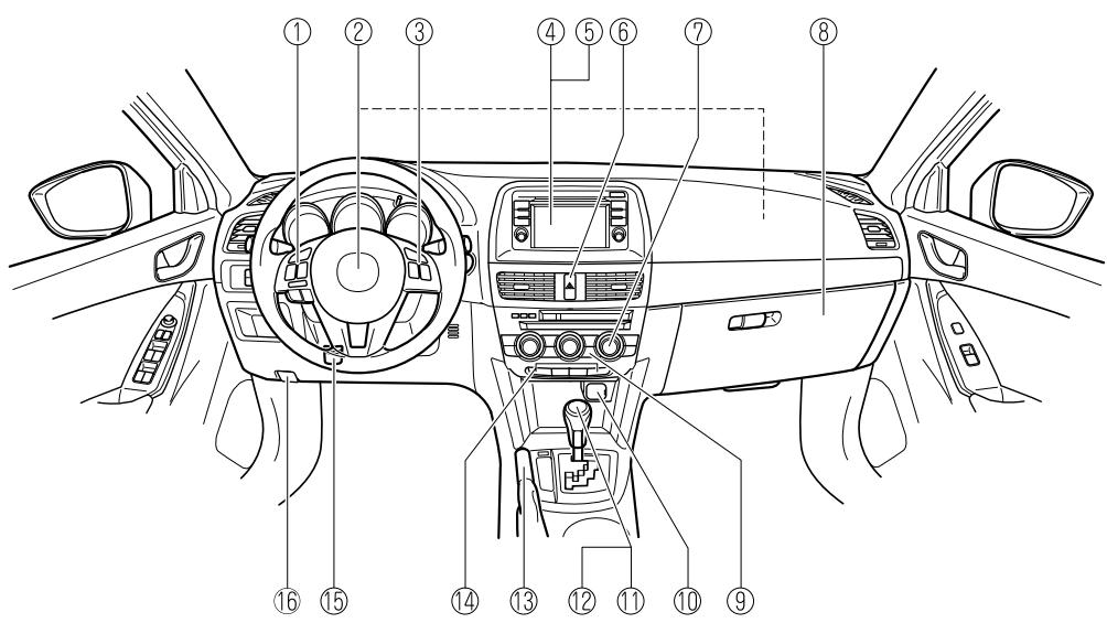 MAZDA CX-5 2011 - Vue générale de l'habitacle - 2