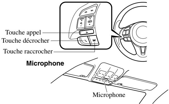 MAZDA CX-5 2011 - Composants - 2