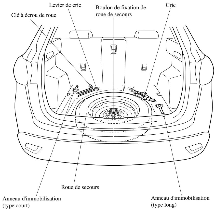 MAZDA CX-5 2011 - Mexique - 1