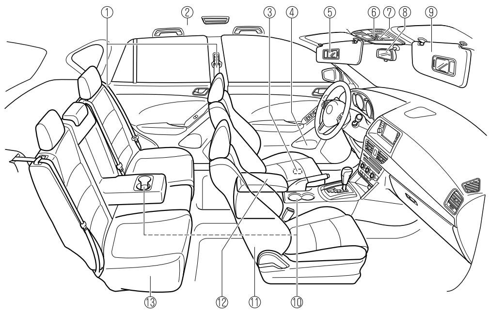 MAZDA CX-5 2011 - Vue générale de l'habitacle - 3