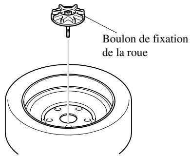 MAZDA CX-5 2011 - (Véhicule équipé de roues en aluminium) - 1