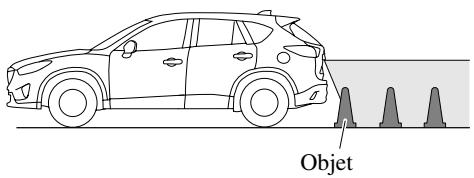 MAZDA CX-5 2011 - Champ de vision à l'écran - 3