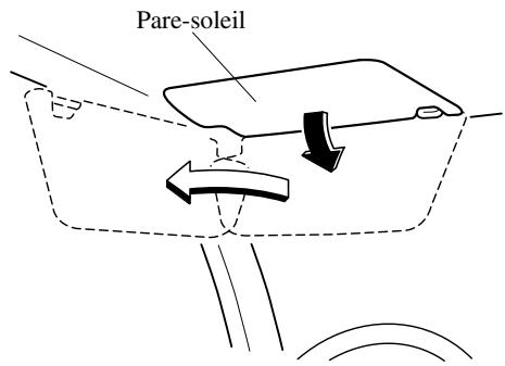 MAZDA CX-5 2011 - Pare-soleil - 1