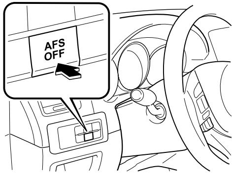 MAZDA CX-5 2011 - Interrupteur AFS OFF - 1