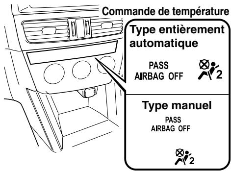 MAZDA CX-5 2011 - REMARQUE - 1