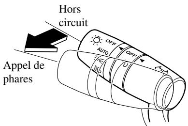 MAZDA CX-5 2011 - Appel de phares - 1