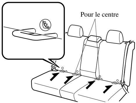 MAZDA CX-5 2011 - Emplacement d'ancrage inférieur LATCH - 1