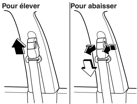 MAZDA CX-5 2011 - Dispositif de réglage du baudrier avant - 1