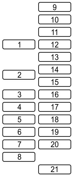 MAZDA CX-5 2011 - Porte-fusibles (Côté gauche) - 1