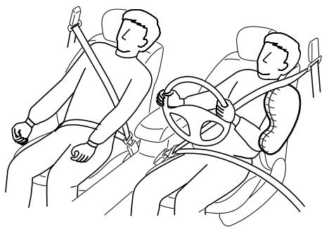 MAZDA CX-5 2011 - Coussins d'air latéraux - 1