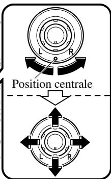 MAZDA CX-5 2011 - Réglage du rétroviseur électrique - 2