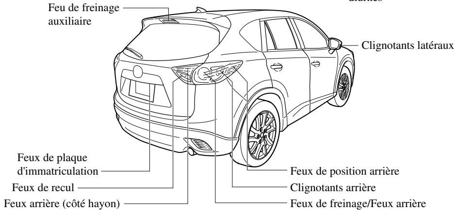 MAZDA CX-5 2011 - Ampoules - 3