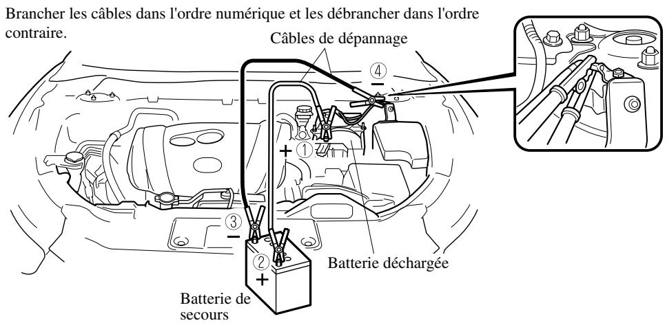MAZDA CX-5 2011 - ATTENTION - 1