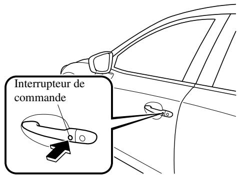 MAZDA CX-5 2011 - Portieres avant - 1