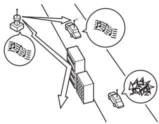 MAZDA CX-5 2011 - Parasites de pleurage/saut - 1