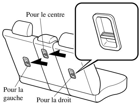 MAZDA CX-5 2011 - Emplacement du support d'ancrage - 1