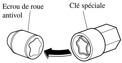 MAZDA CX-5 2011 - Ecrou de roue antivol - 1