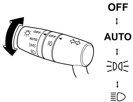 MAZDA CX-5 2011 - Avec commande d'éclairage automatique - 1