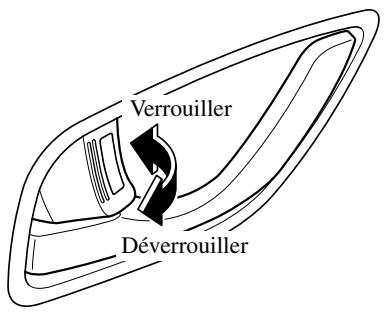 MAZDA CX-5 2011 - Verrouillage, déverrouillage à l'aide de la commande interieure de verrouillage - 1