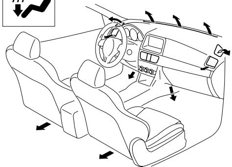MAZDA CX-5 2011 - Sélection du mode de circulation d'air - 4