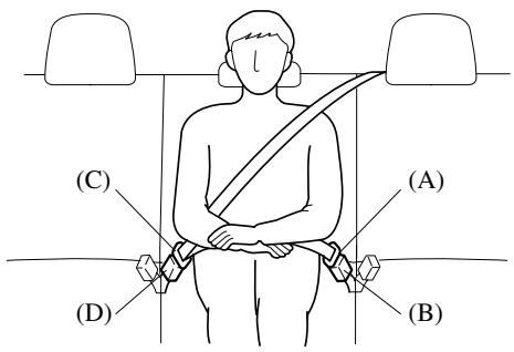 MAZDA CX-5 2011 - Pour boucler la ceinture de sécurité - 1