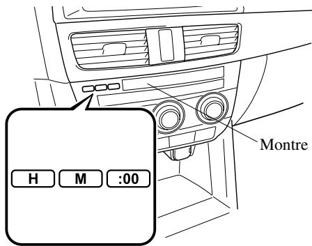 MAZDA CX-5 2011 - Montre - 1
