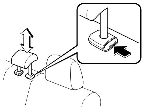 MAZDA CX-5 2011 - Réglage de la hauteur - 4