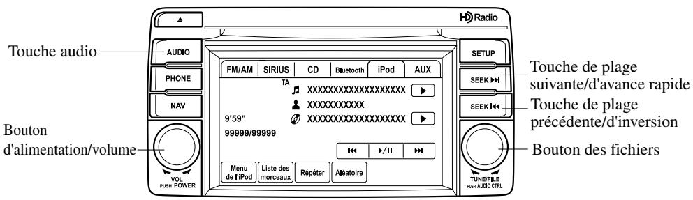 MAZDA CX-5 2011 - Comment utiliser le mode iPod (Type B) - 1