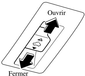 MAZDA CX-5 2011 - ▼Coulissement - 1