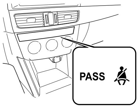 MAZDA CX-5 2011 - Tableau de bord et affichage - 1