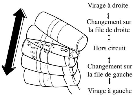 MAZDA CX-5 2011 - Clignotants - 1