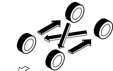 MAZDA CX-5 2011 - Permutation des pneus - 1