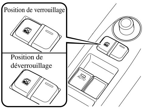 MAZDA CX-5 2011 - Interrupteur de verrouillage du lève-vitre électrique - 1