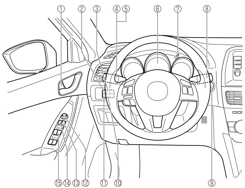 MAZDA CX-5 2011 - Vue générale de l'habitacle - 1