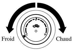 MAZDA MX-5 2012 - Cadran de commande de température - 1