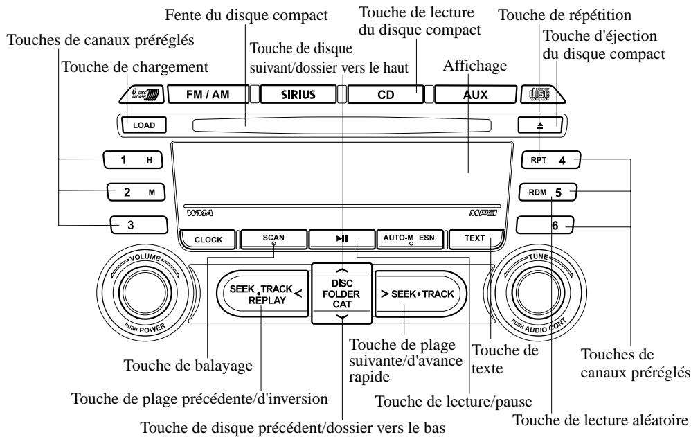 MAZDA MX-5 2012 - Fonctionnement de changeur de disques compacts dans le tableau de bord - 1