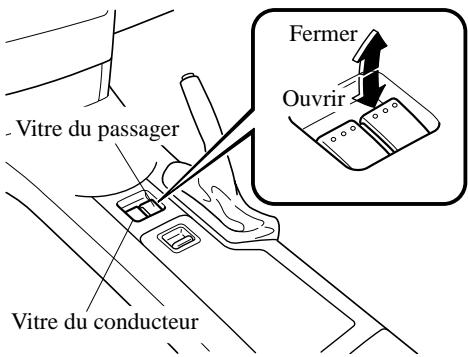 MAZDA MX-5 2012 - Normal ouverture/fermeture - 1