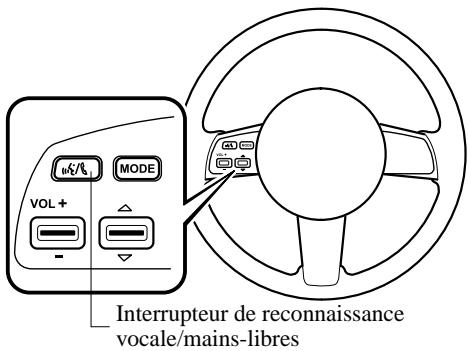 MAZDA MX-5 2012 - Interrupteur de reconnaissance vocale/ mains-libres - 1