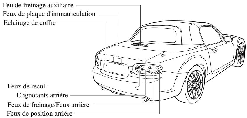 MAZDA MX-5 2012 - Ampoules - 1