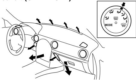 MAZDA MX-5 2012 - Sélection du mode de circulation d'air - 3