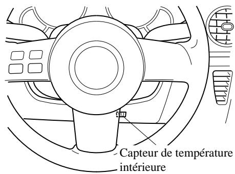 MAZDA MX-5 2012 - ATTENTION - 2