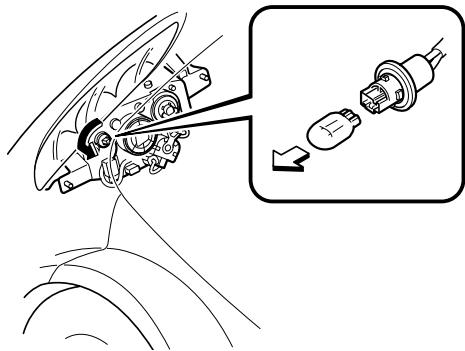 MAZDA MX-5 2012 - Clignotants avant/Feux de stationnement - 2