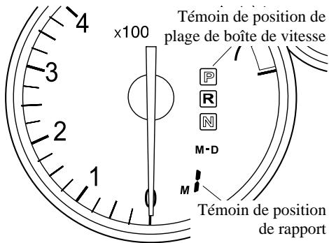 MAZDA MX-5 2012 - Témoin de position de rapport - 1