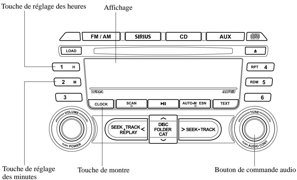 MAZDA MX-5 2012 - Montre - 1